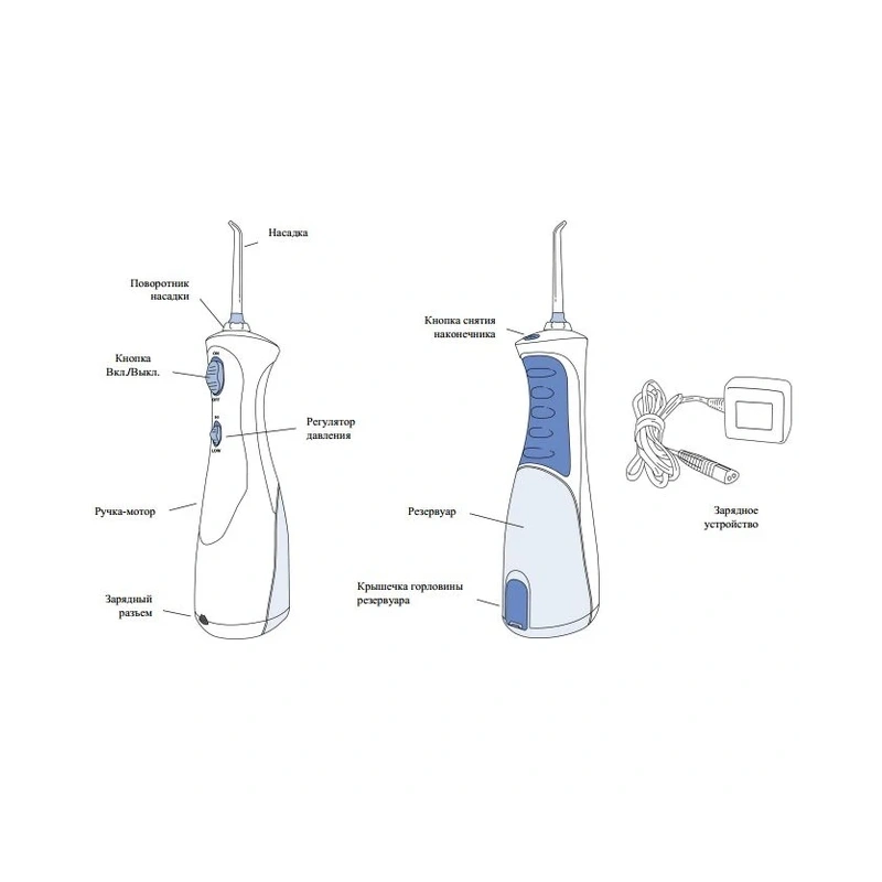 Waterpik WP-450 E2 - портативный ирригатор | Waterpik (Китай)