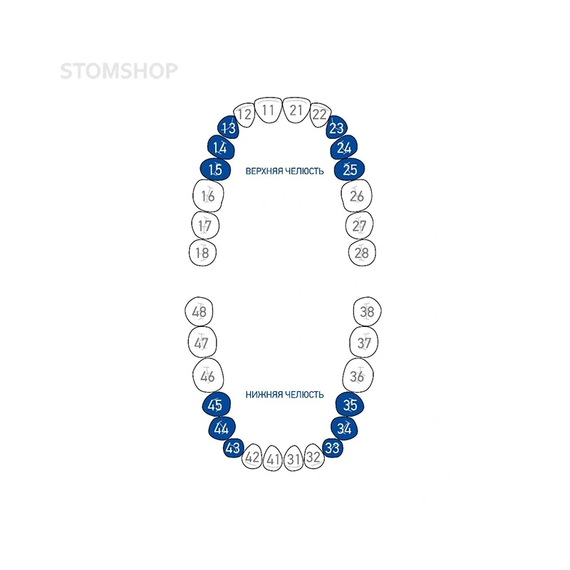Кламмер для раббердама №29 Black с черным оксидным покрытием | Dentech Corporation (Япония)