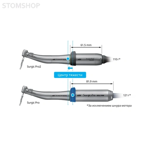 Surgic Pro2 OPT - физиодиспенсер с наконечником Ti-Max X-SG20L с подсветкой | NSK Nakanishi (Япония)