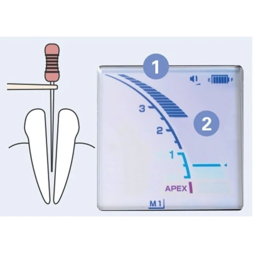 Dentaport ZX RCM-EX - стоматологический аппарат: модуль апекслокатора | J.Morita (Япония)